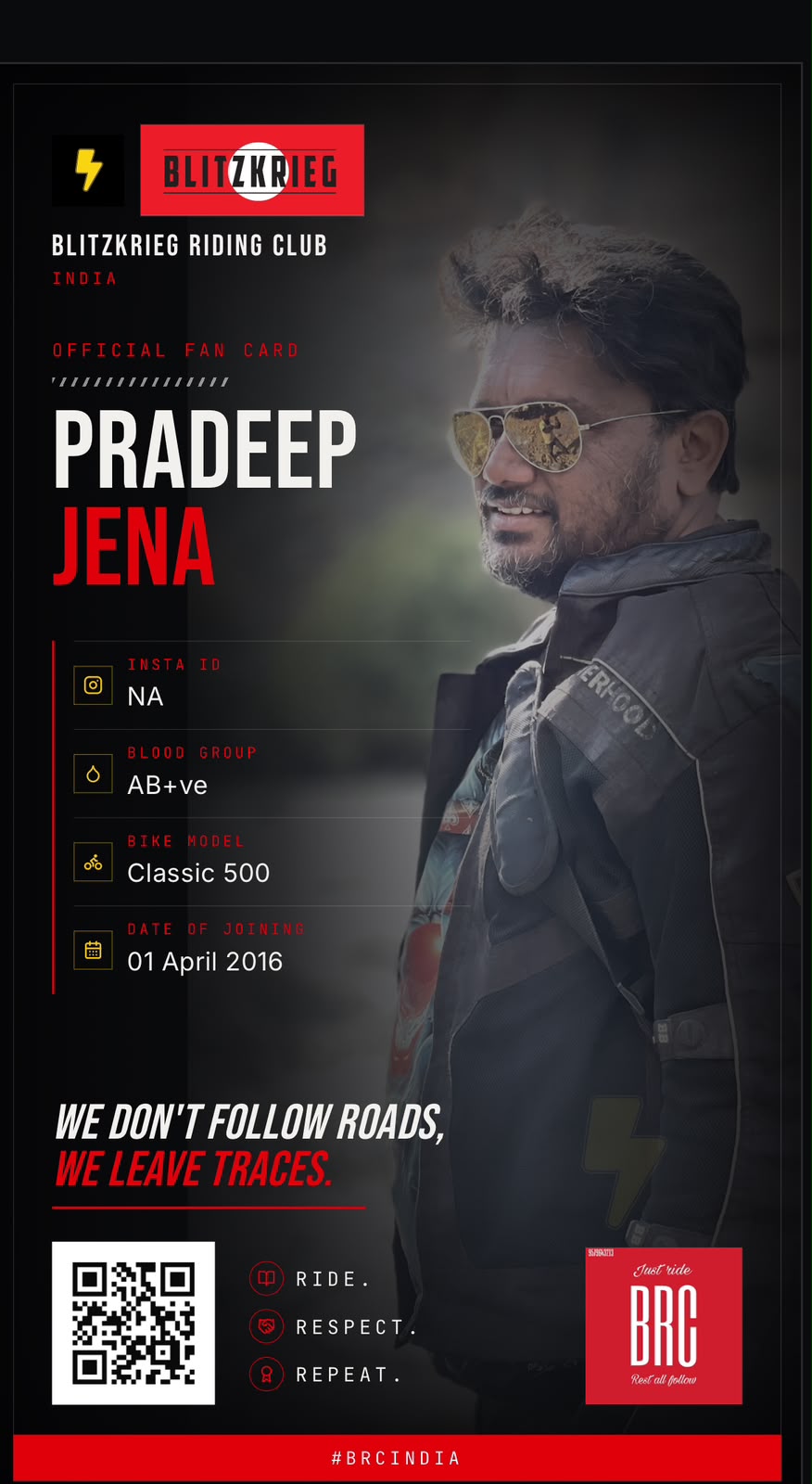 BRC fan card of Pradeep Jena