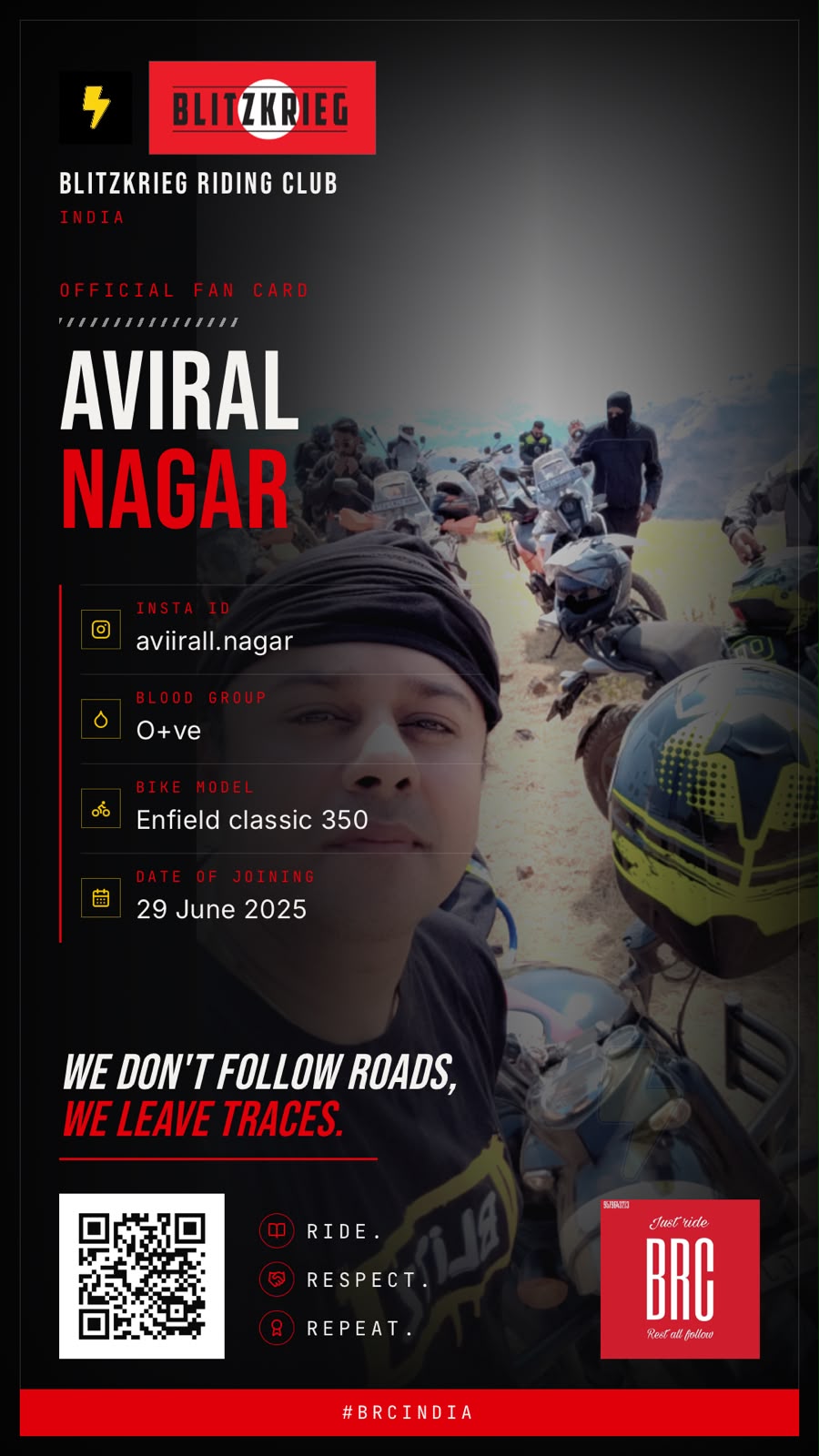 BRC fan card of Aviral Nagar